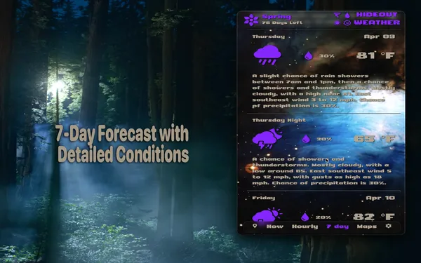 7-Day Forecast with Detailed Conditions