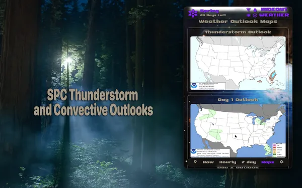 SPC Thunderstorm and Convective Outlooks